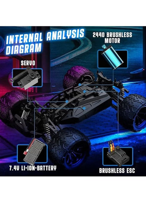 Xtreme Speed 1:14 4WD RC Off-Road Truck – 40km/h Brushless Motor