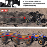 2.4GHz Wrist RC Rock Crawler with 360 Rotation & Rechargeable Battery