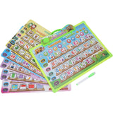 Audio Wordpad – Multifunctional Audio Sketchpad Learning Toy for Kids