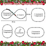 Holy Fun DIY Train Track Set with Steam Smoke & Passenger Car