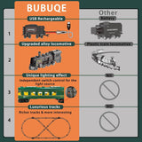 Holy Fun DIY Train Track Set with Steam Smoke & Passenger Car