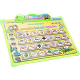 Audio Wordpad – Multifunctional Audio Sketchpad Learning Toy for Kids