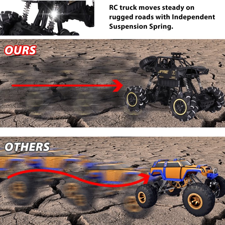 2.4GHz Wrist RC Rock Crawler with 360 Rotation & Rechargeable Battery